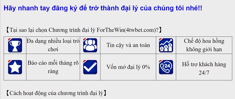 Chia Sẻ Lợi Ích Khi Bạn Trở Thành Đối Tác Đại Lý 4twbet Chia Sẻ Lợi Ích Khi Bạn Trở Thành Đối Tác Đại Lý 4twbet