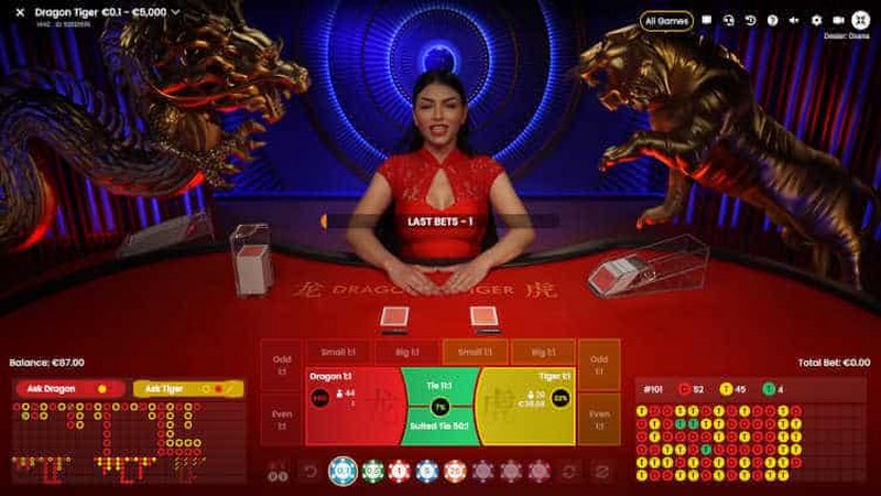 Dragon Tiger rất được yêu thích tại WM